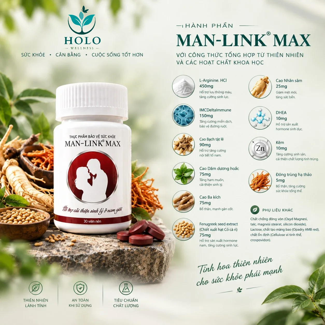 MAN-LINK® MAX Hỗ trợ cải thiện sinh lý nam giới toàn diện